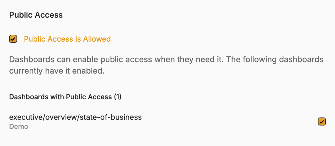 The organization Public Access switch, turned on, listing the one dashboard it currently exposes publicly