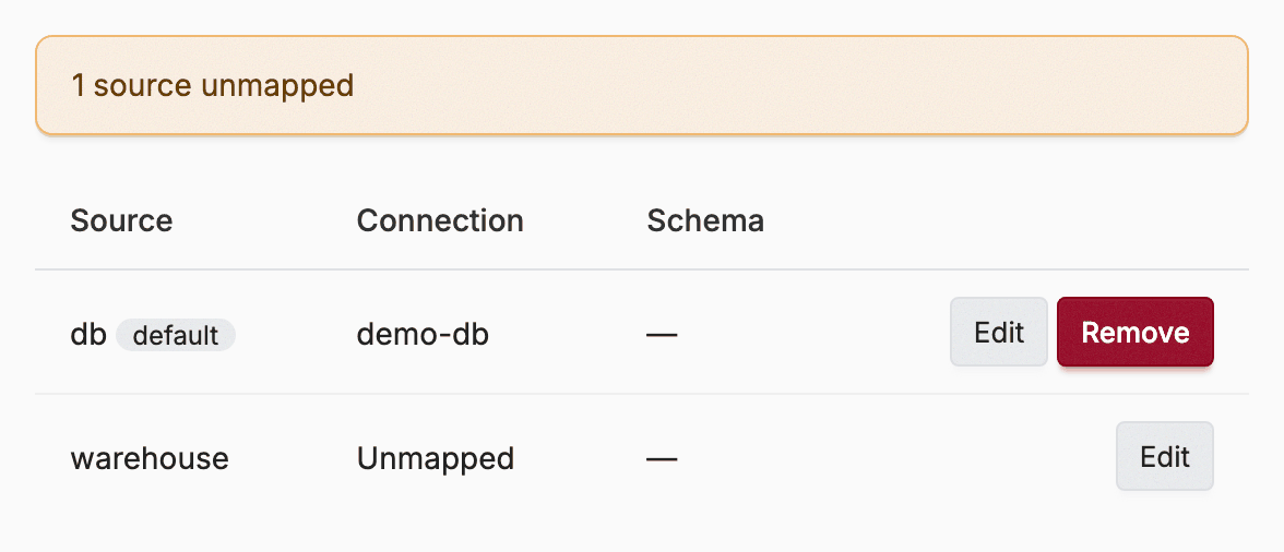 A project's source-mapping table, with one source mapped to a connection and one still unmapped