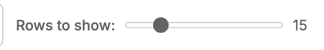 The Rows to show slider, thumb positioned at its default value of 15